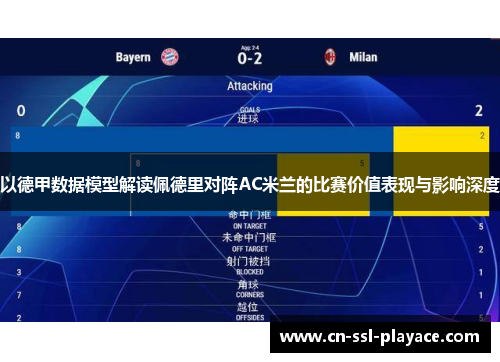 以德甲数据模型解读佩德里对阵AC米兰的比赛价值表现与影响深度